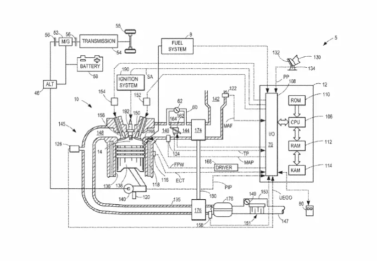 福特申请新专利 远程发动机系统